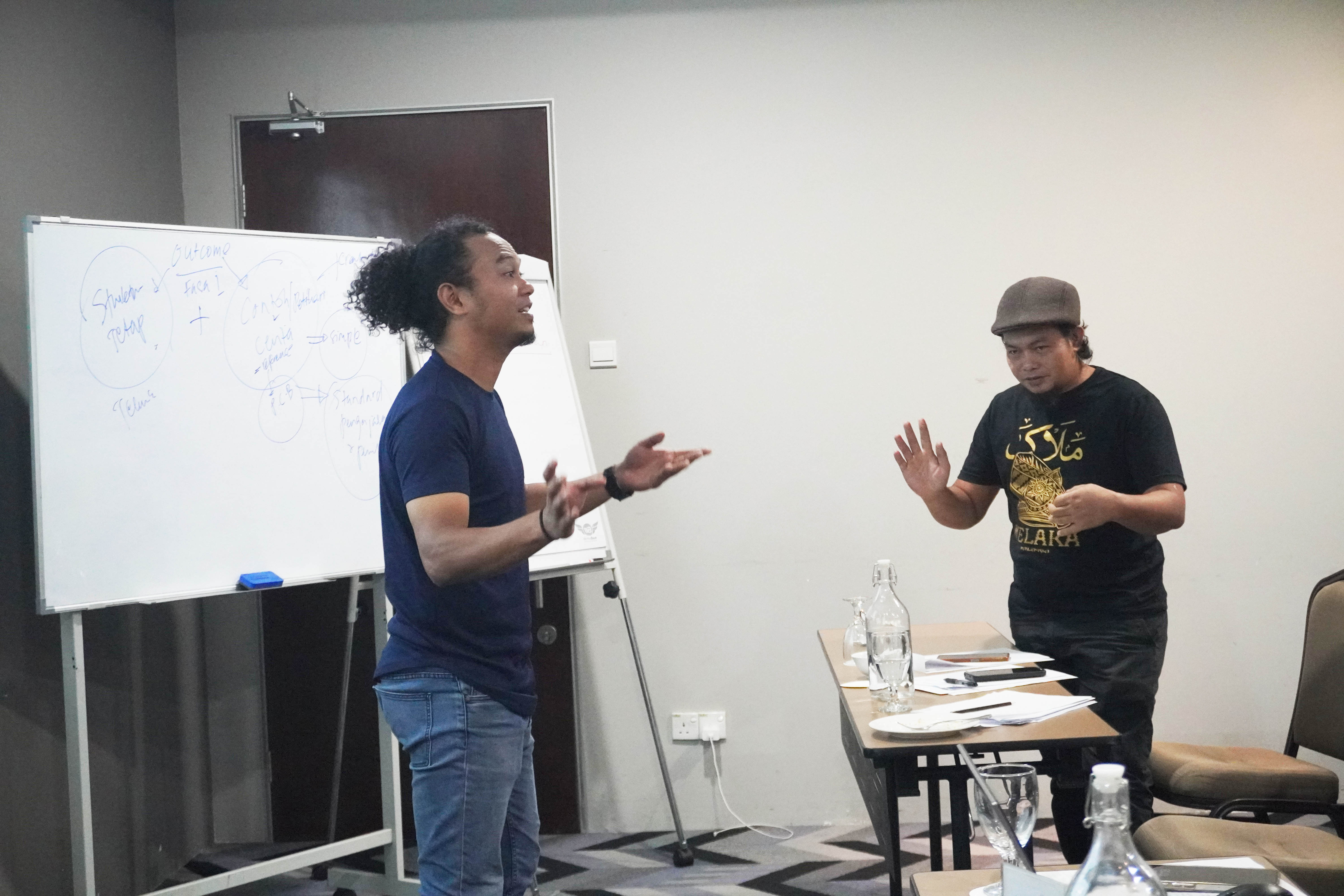 Bengkel Modul Identiti Negeri (Mek Mulung) Siri 2